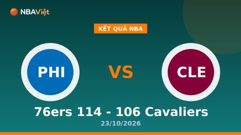 Kết Quả Nba 76ers 114 - 106 Cavaliers 23/10/2026