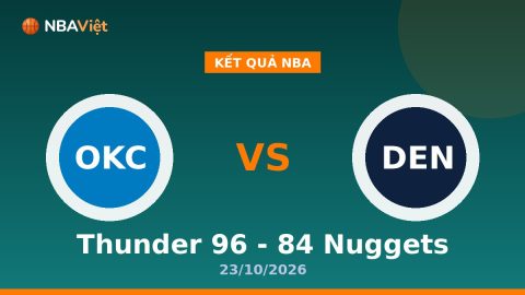 Kết Quả Nba Thunder 96 - 84 Nuggets 23/10/2026